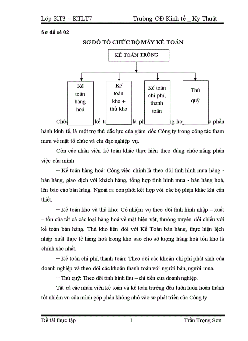 image for page Tổ chức kế toán bán hàng và xác định kết quả bán hàng ở Công ty Công ty CP Mediamart VN