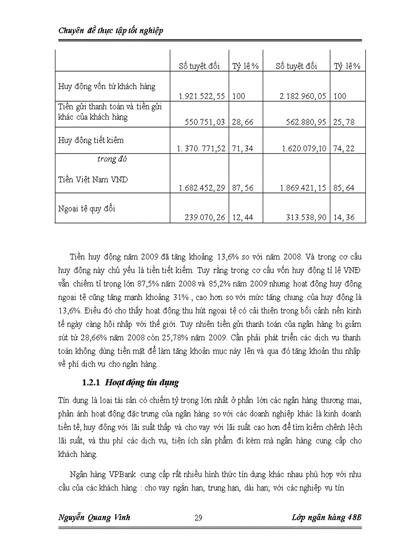 image for page Nâng cao chất lượng phân tích tín dụng trong công tác cho vay doanh nghiệp tại ngân hàng VPBank chi nhánh Thăng Long 1