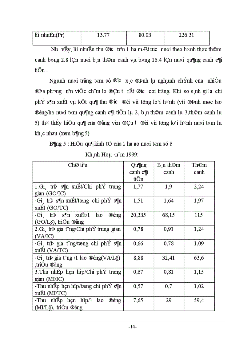 image for page Phân tích thực trạng ngành nuôi tôm sú của VN trong giai đoạn hiện nay và kiến nghị một số giải pháp phát triển ngành nuôi tôm sú trong thời gian tới