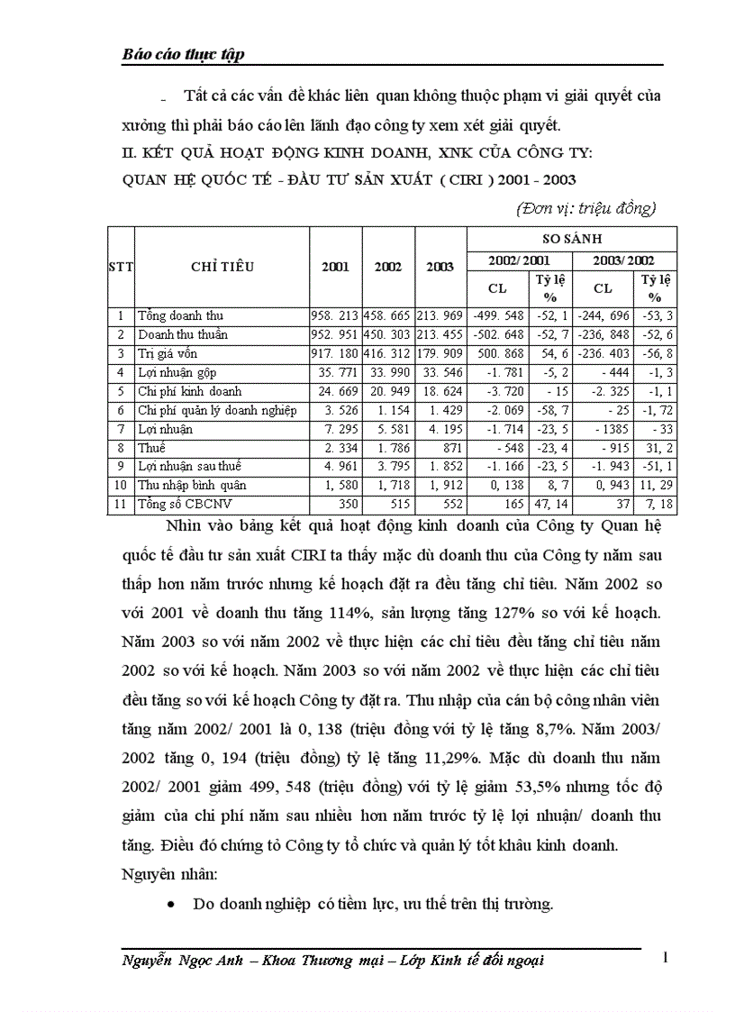 image for page Một số giải pháp nhằm nâng cao hiệu quả hoạt động nhập khẩu ở Công ty Quan Hệ Quốc Tế Đầu Tư Sản Xuất