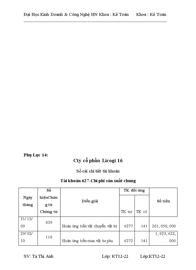 image for page Tình hình tổ chức bộ máy kế toán và công tác kế toán tại licogi 16
