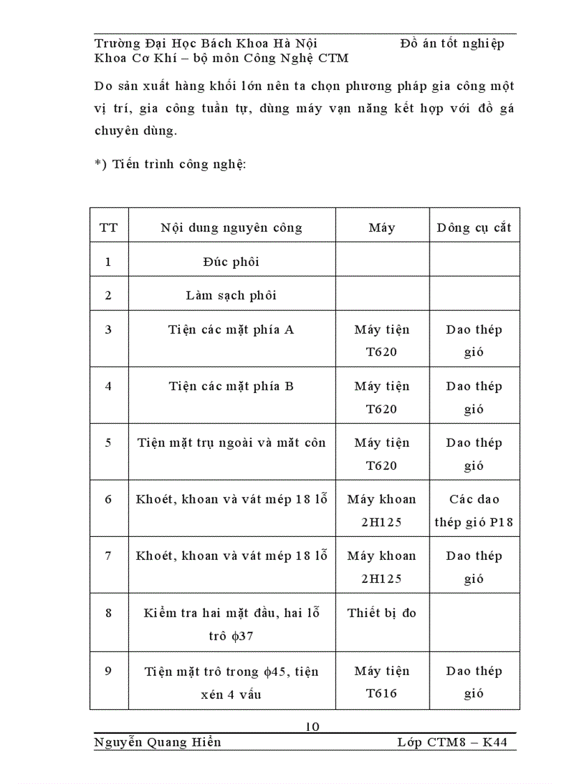 image for page Thiết kế quy trình công nghệ gia công chi tiết moay ơ và mặt bích lắp nhông sau thuộc cụm moayơ sau của xe máy và tìm hiểu lý thuyết về phương pháp gia công dung tia lửa điện