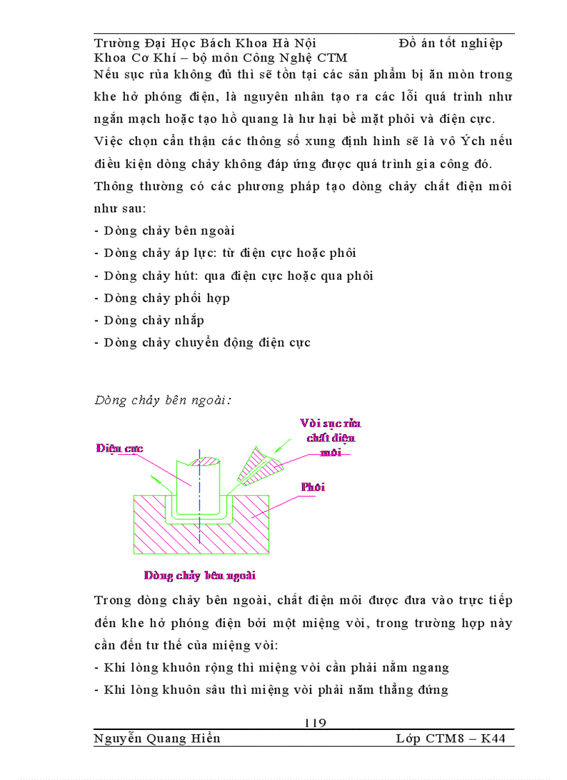 image for page Thiết kế quy trình công nghệ gia công chi tiết moay ơ và mặt bích lắp nhông sau thuộc cụm moayơ sau của xe máy và tìm hiểu lý thuyết về phương pháp gia công dung tia lửa điện
