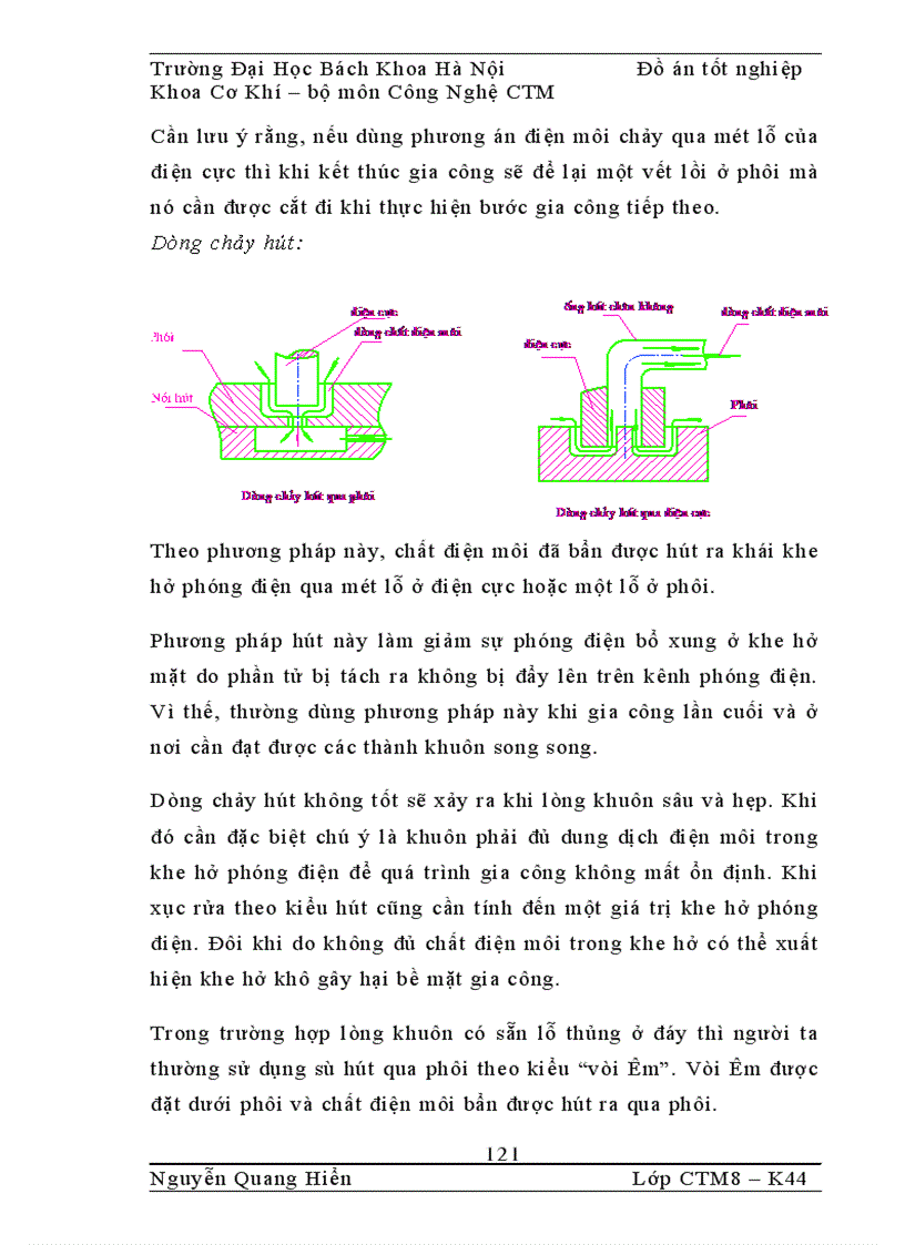 image for page Thiết kế quy trình công nghệ gia công chi tiết moay ơ và mặt bích lắp nhông sau thuộc cụm moayơ sau của xe máy và tìm hiểu lý thuyết về phương pháp gia công dung tia lửa điện