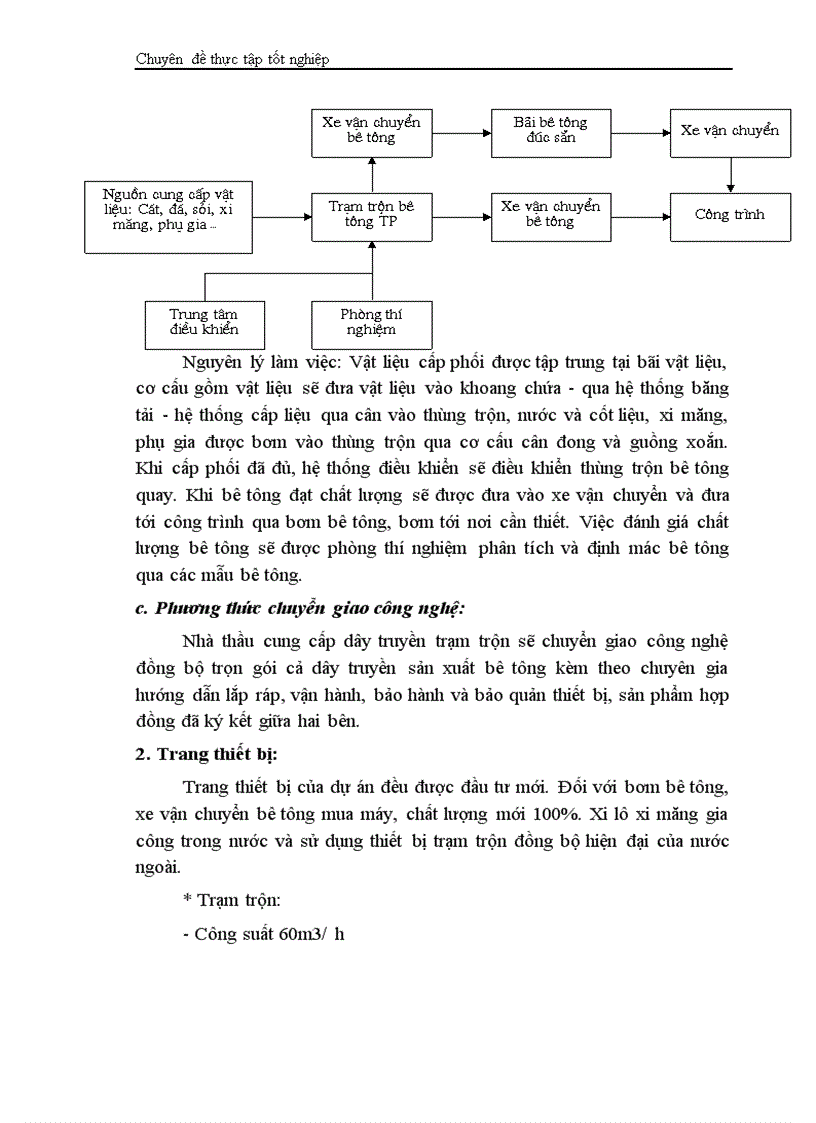 image for page Phân tích dự án đầu tư xây dựng tổ hợp sản xuất bê tông thương phẩm và bê tông đúc sẵn của Công ty vật liệu xây dựng và xây lắp thương mại Bộ thương mại 1