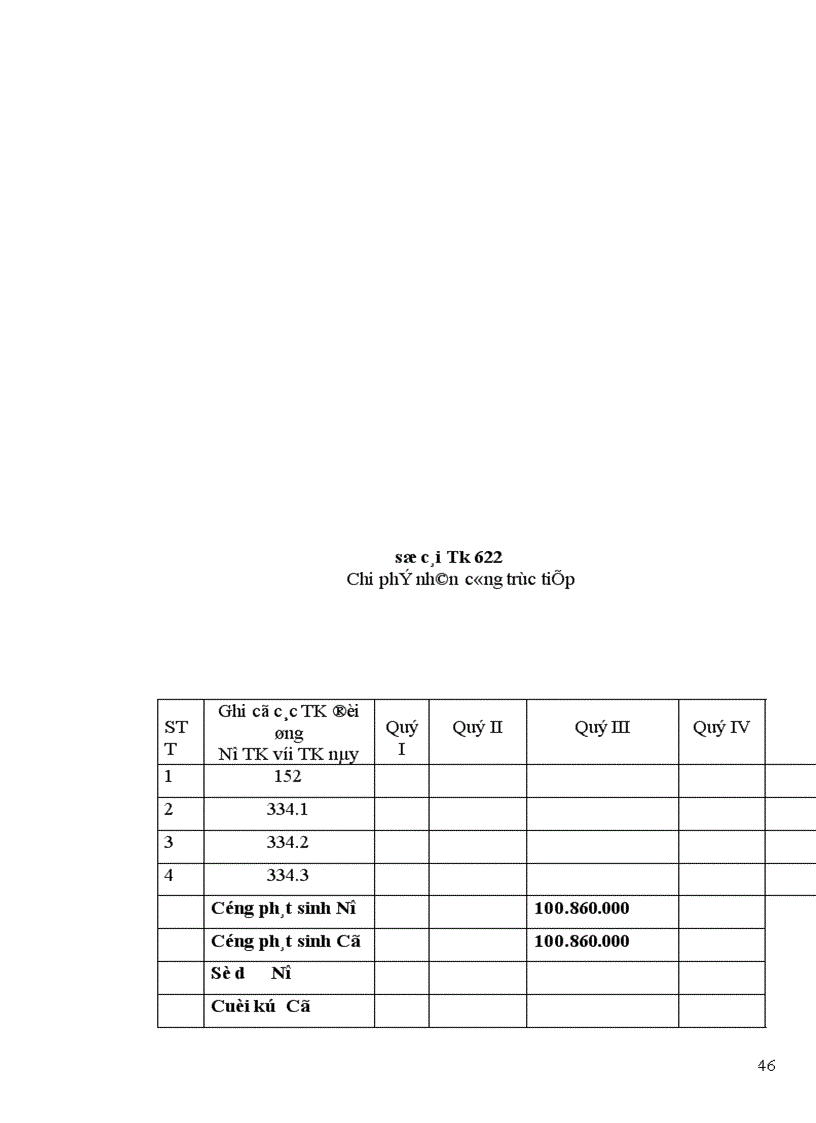 image for page Báo cáo tổng hợp về công tác kế toán tại công ty ô tô vận tải số 3