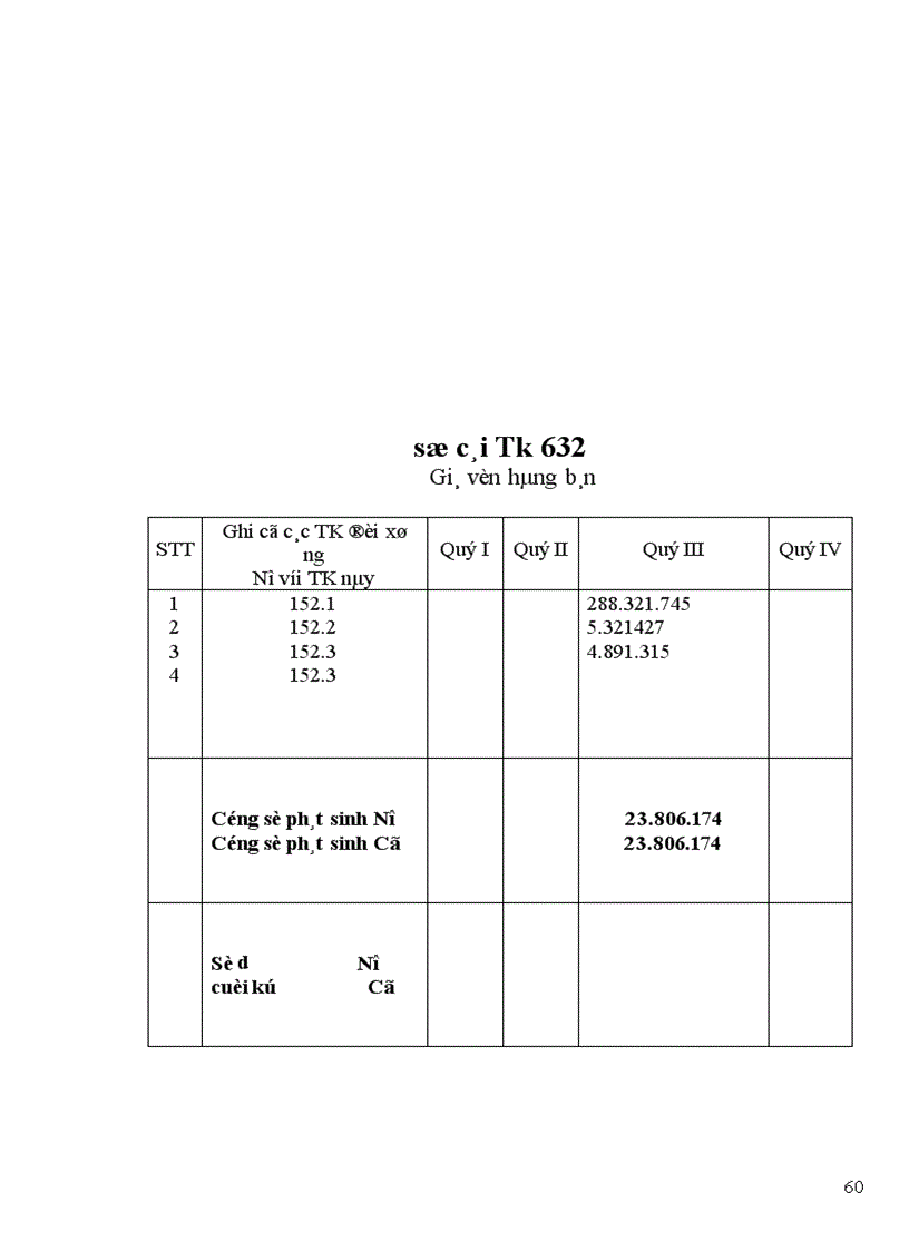 image for page Báo cáo tổng hợp về công tác kế toán tại công ty ô tô vận tải số 3