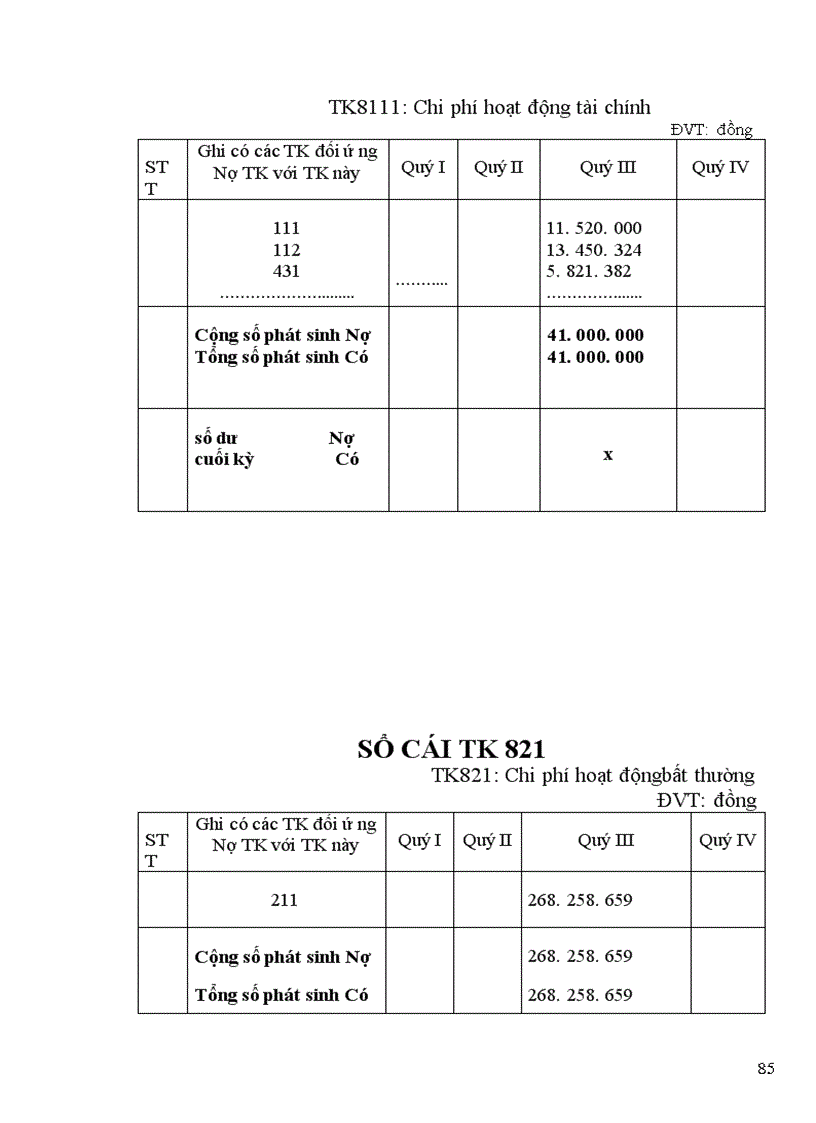 image for page Báo cáo tổng hợp về công tác kế toán tại công ty ô tô vận tải số 3