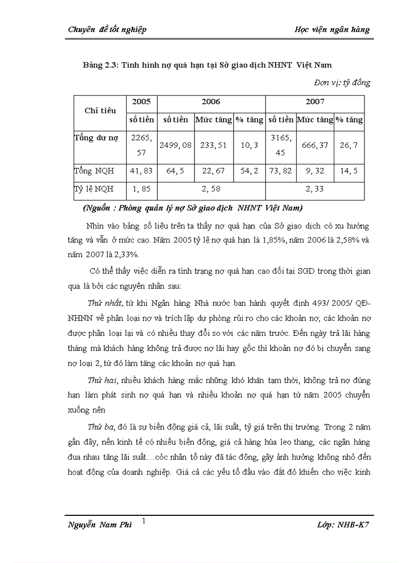 image for page Giải pháp phòng ngừa và hạn chế rủi ro tín dụng tạí Sở giao dịch NHNT Việt Nam