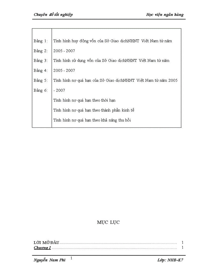 image for page Giải pháp phòng ngừa và hạn chế rủi ro tín dụng tạí Sở giao dịch NHNT Việt Nam
