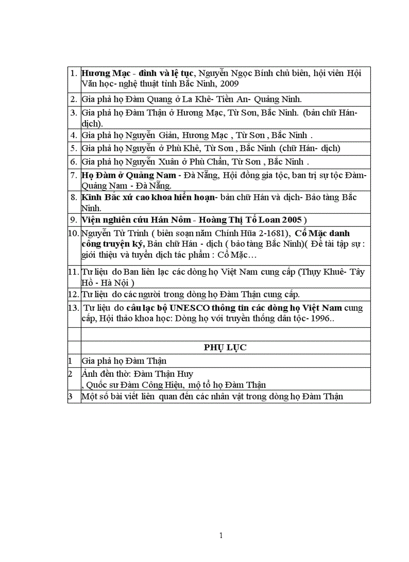 image for page Lịch sử văn hóa dòng họ Đàm Thận ở Hương Mặc Từ Sơn Bắc Ninh từ thế kỷ XV đến nay 1