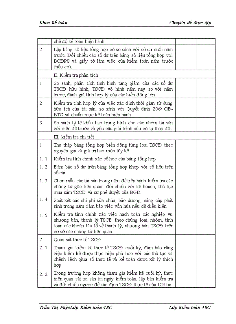 image for page Quy trình Kiểm toán khoản mục TSCĐ trong kiểm toán BCTC do công ty TNHH Kiểm toán Độc lập Quốc gia Việt Nam thực hiện 1
