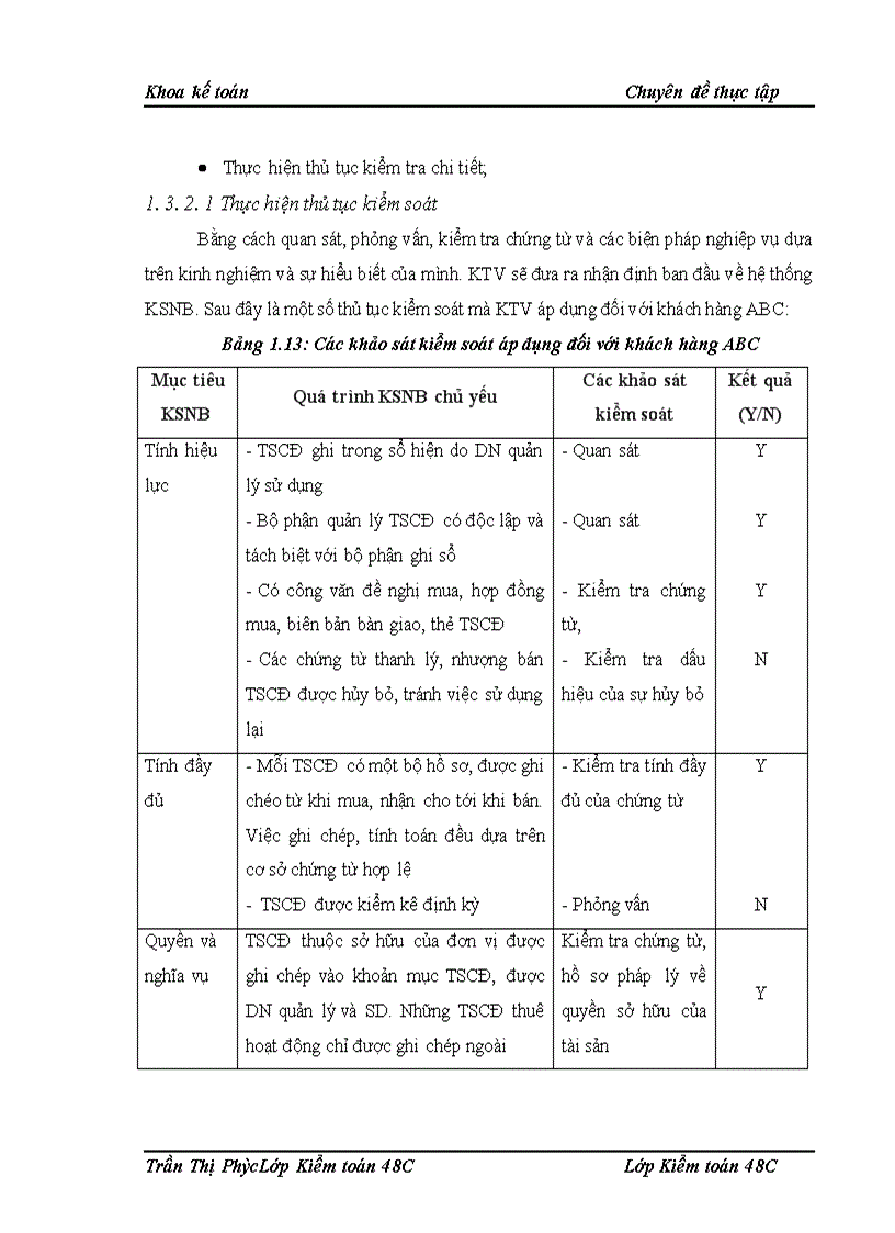 image for page Quy trình Kiểm toán khoản mục TSCĐ trong kiểm toán BCTC do công ty TNHH Kiểm toán Độc lập Quốc gia Việt Nam thực hiện 1