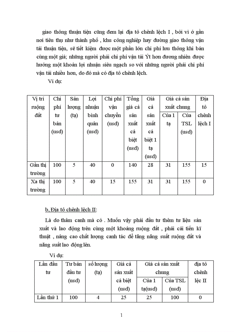 image for page Lý luận về địa tô của CácMac và sự vận dụng vào chính sách đất đai ở Việt Nam hiện nay 1