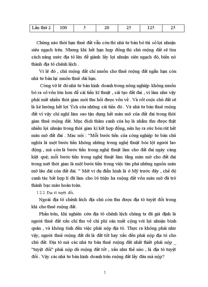 image for page Lý luận về địa tô của CácMac và sự vận dụng vào chính sách đất đai ở Việt Nam hiện nay 1