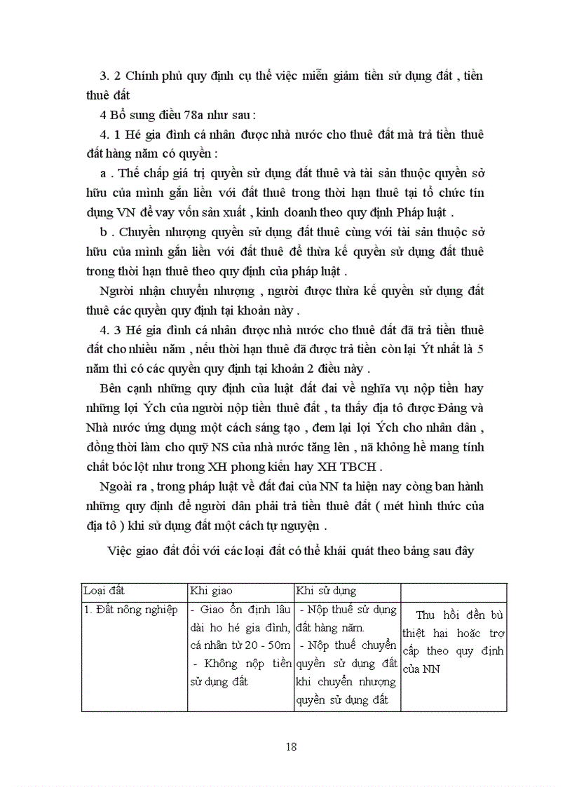 image for page Lý luận về địa tô của CácMac và sự vận dụng vào chính sách đất đai ở Việt Nam hiện nay 1