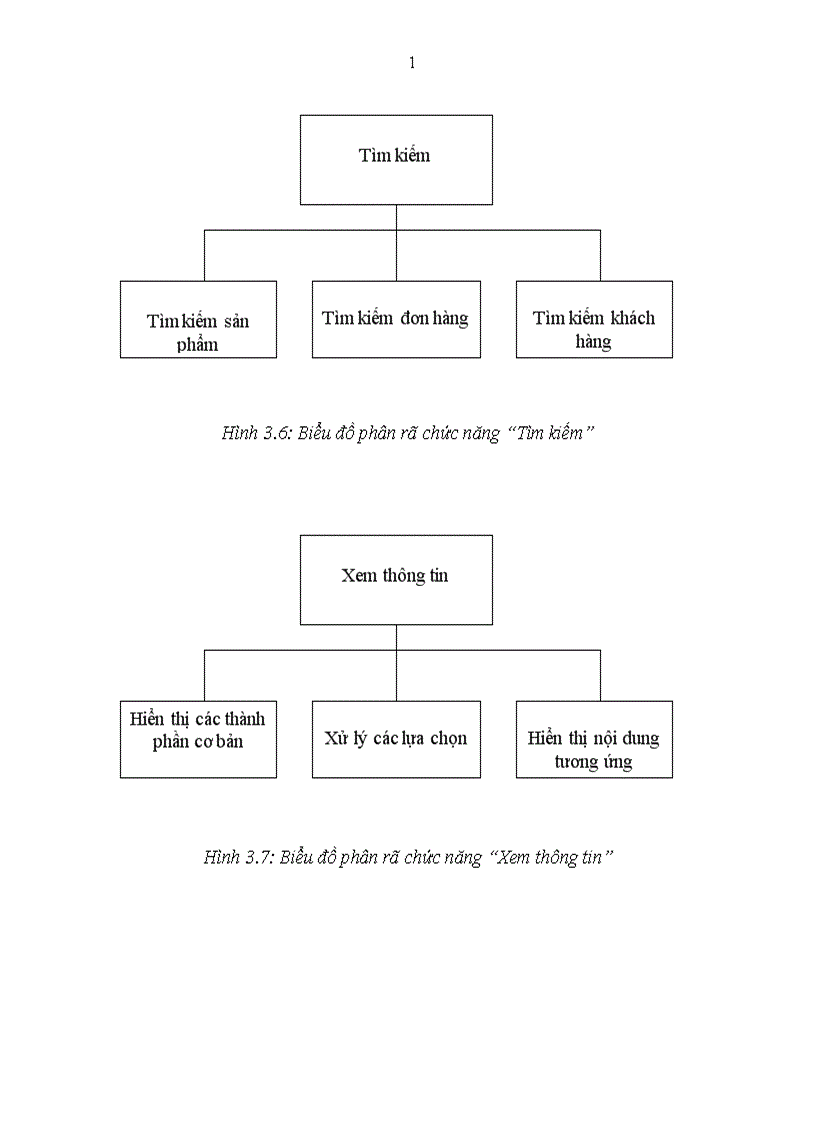 image for page Báo cáo thực tập tổng hợp tại Công ty Cổ phần công nghệ phần mềm và tuyền thông Việt Nam