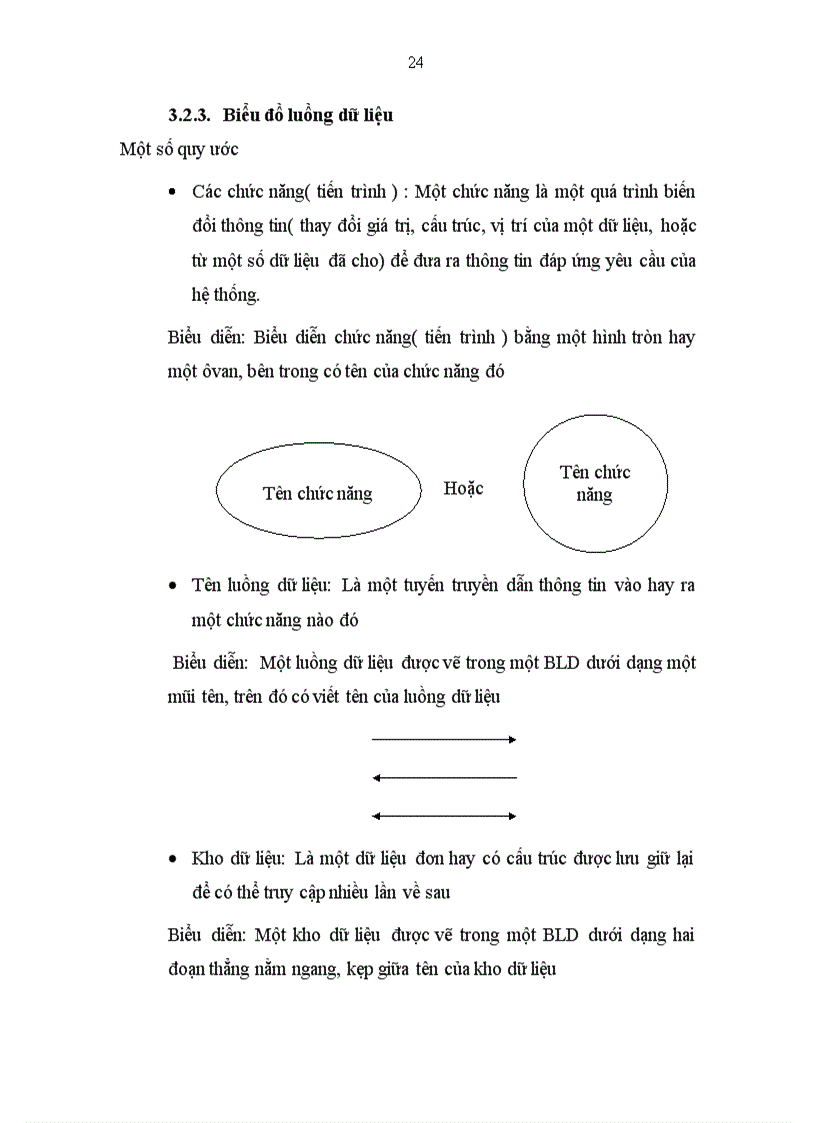image for page Báo cáo thực tập tổng hợp tại Công ty Cổ phần công nghệ phần mềm và tuyền thông Việt Nam