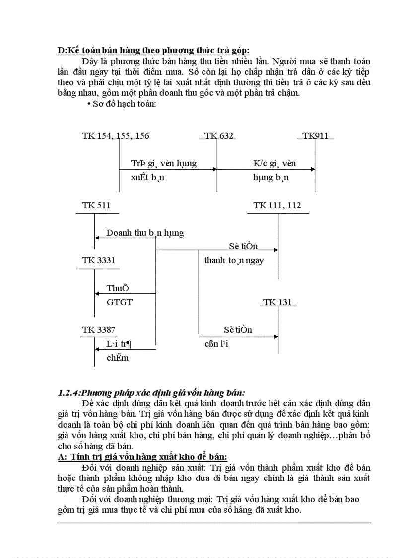 image for page Kế toán thành phẩm bán hàng và xác định kết quả bán hàng tại công ty Cổ Phần SX TM Thiên Long 1