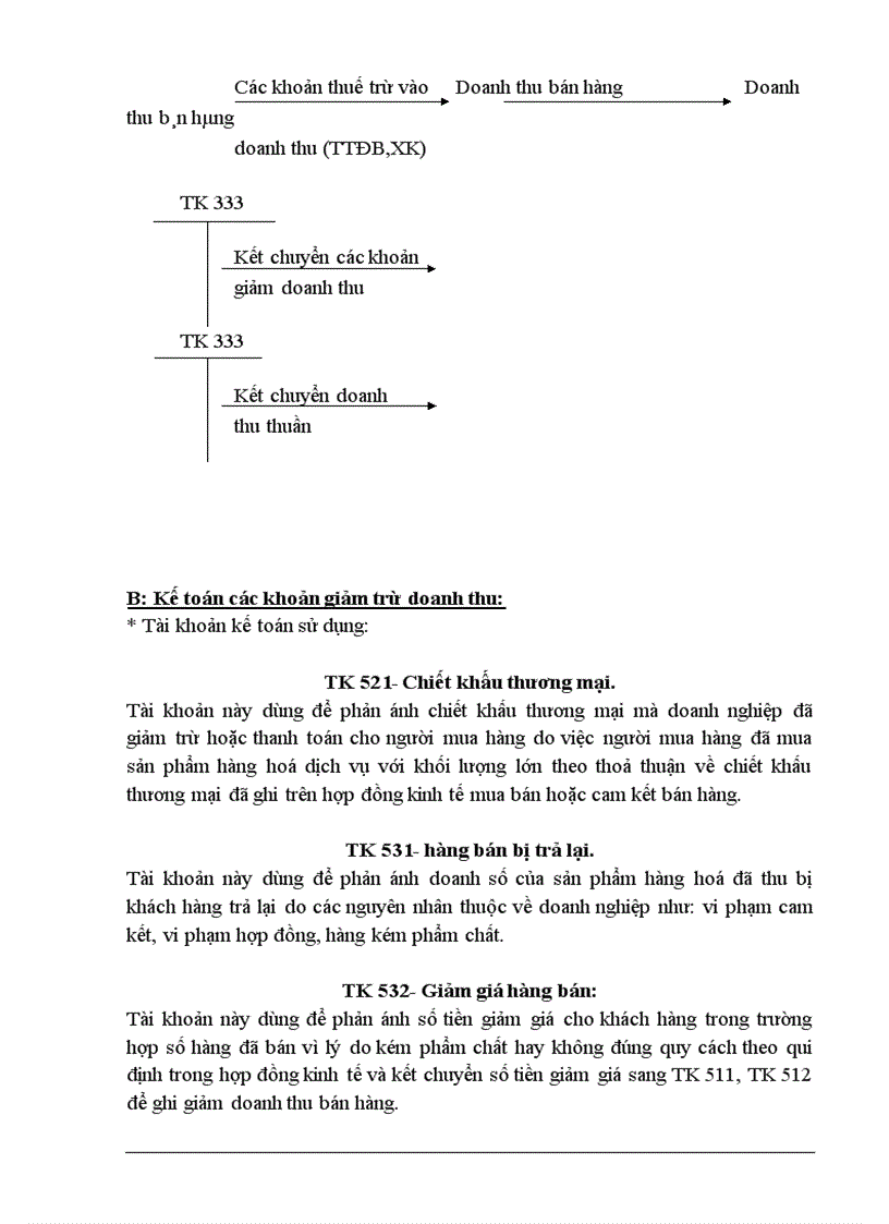 image for page Kế toán thành phẩm bán hàng và xác định kết quả bán hàng tại công ty Cổ Phần SX TM Thiên Long 1