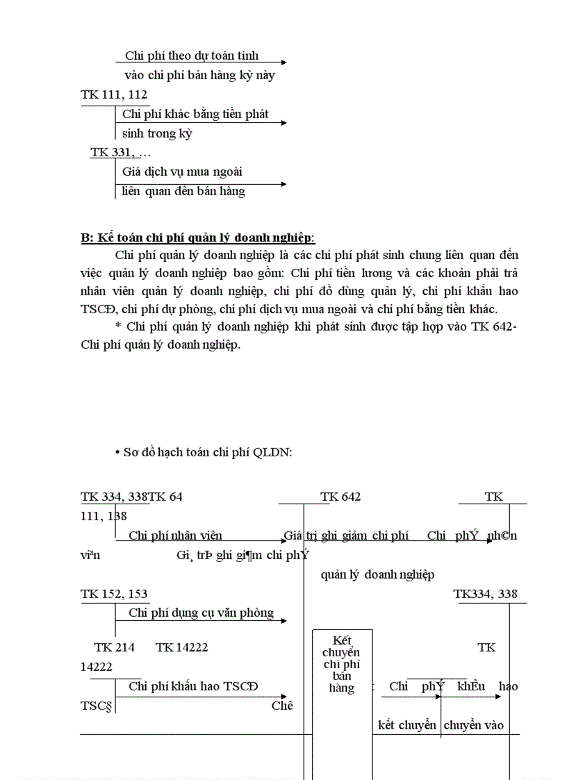 image for page Kế toán thành phẩm bán hàng và xác định kết quả bán hàng tại công ty Cổ Phần SX TM Thiên Long 1