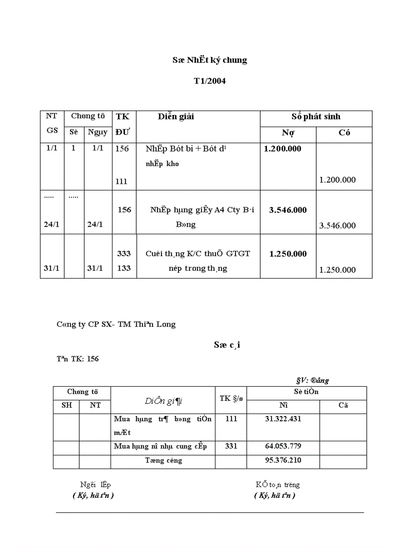 image for page Kế toán thành phẩm bán hàng và xác định kết quả bán hàng tại công ty Cổ Phần SX TM Thiên Long 1