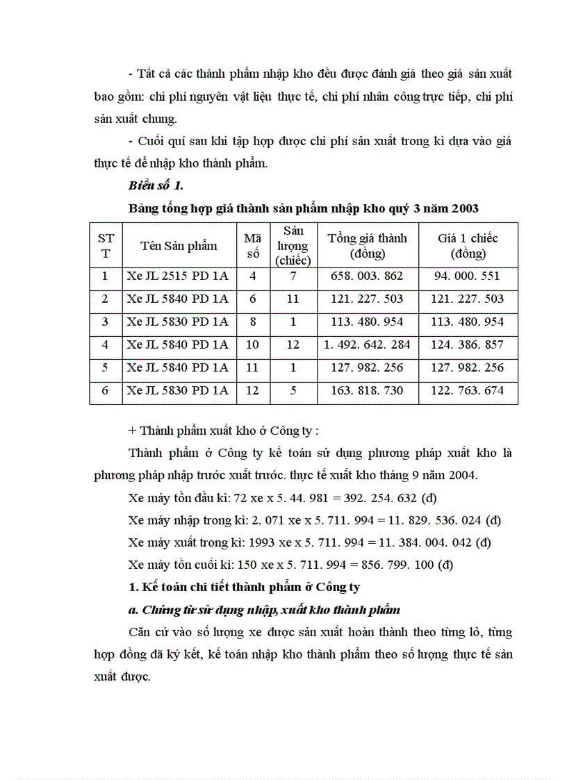 image for page Hoàn thiện kế toán thành phẩm tiêu thụ thành phẩm và xác định kết quả tiêu thụ tại Công ty Thương mại và sản xuất vật tư thiết bị GTVT 1
