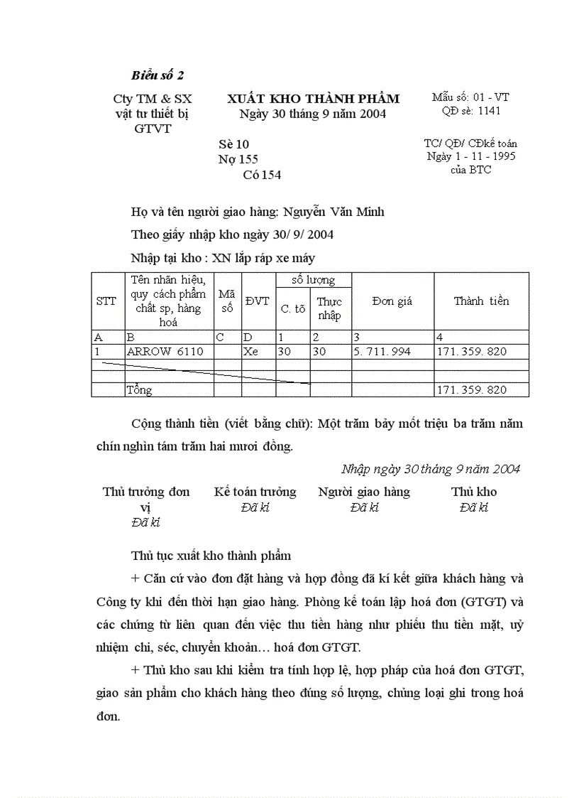 image for page Hoàn thiện kế toán thành phẩm tiêu thụ thành phẩm và xác định kết quả tiêu thụ tại Công ty Thương mại và sản xuất vật tư thiết bị GTVT 1