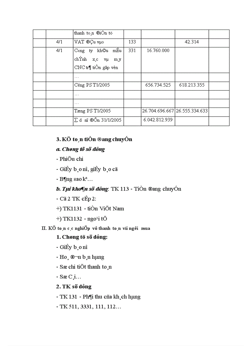 image for page Hoàn thiện kế toán thành phẩm tiêu thụ thành phẩm và xác định kết quả tiêu thụ tại Công ty Thương mại và sản xuất vật tư thiết bị GTVT 1