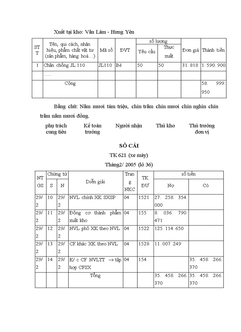 image for page Hoàn thiện kế toán thành phẩm tiêu thụ thành phẩm và xác định kết quả tiêu thụ tại Công ty Thương mại và sản xuất vật tư thiết bị GTVT 1