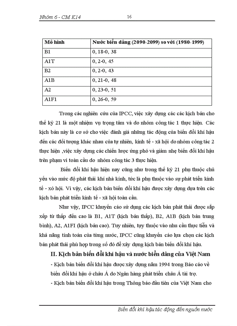 image for page Biến đổi khí hậu tác động tới nguồn nước