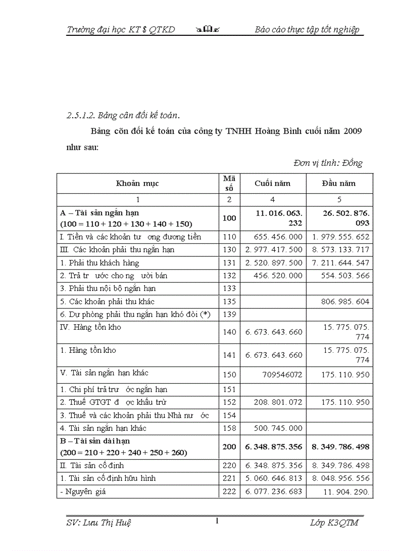 image for page Phân tích hoạt động sản xuất kinh doanh của các doanh nghiệp vừa và nhỏ trong các lĩnh vực