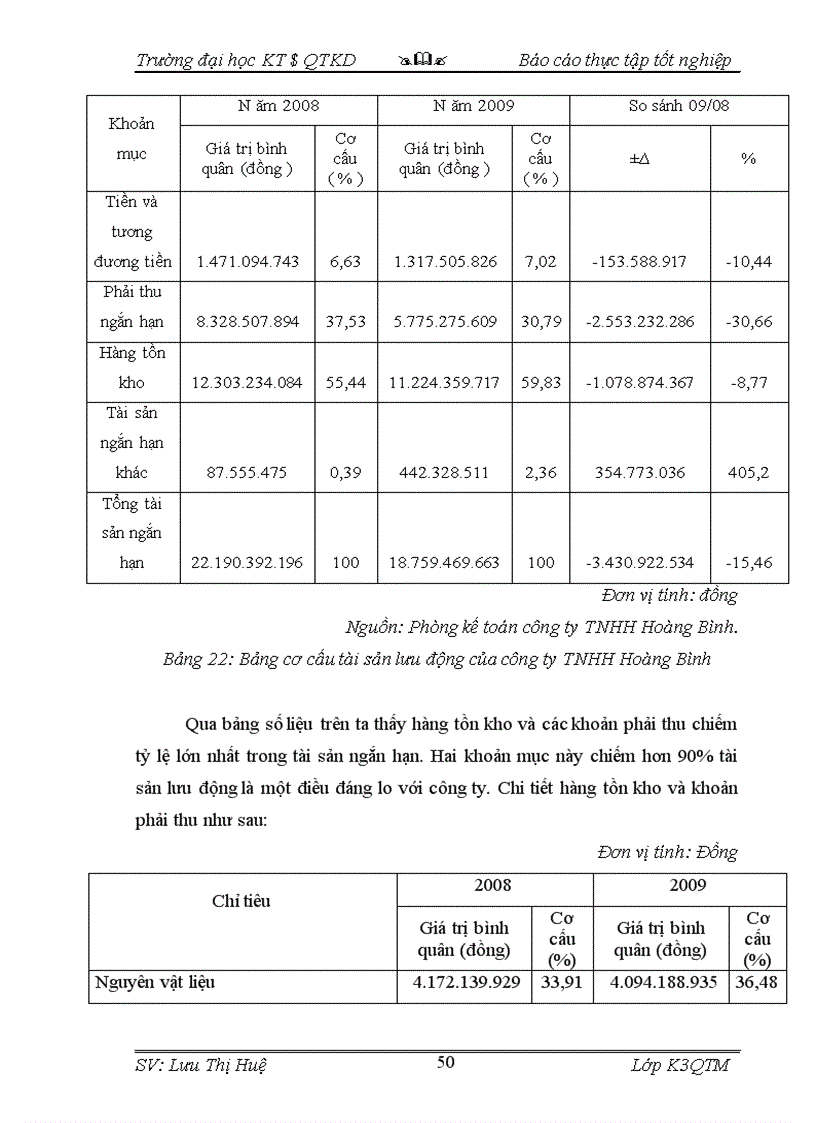 image for page Phân tích hoạt động sản xuất kinh doanh của các doanh nghiệp vừa và nhỏ trong các lĩnh vực
