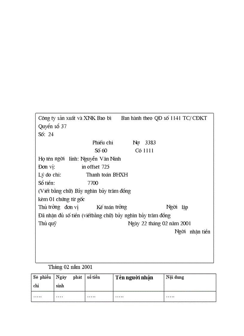 image for page Tiền lương và các khoản trích theo lương tại Tổng công ty phát hành sách Việt Nam