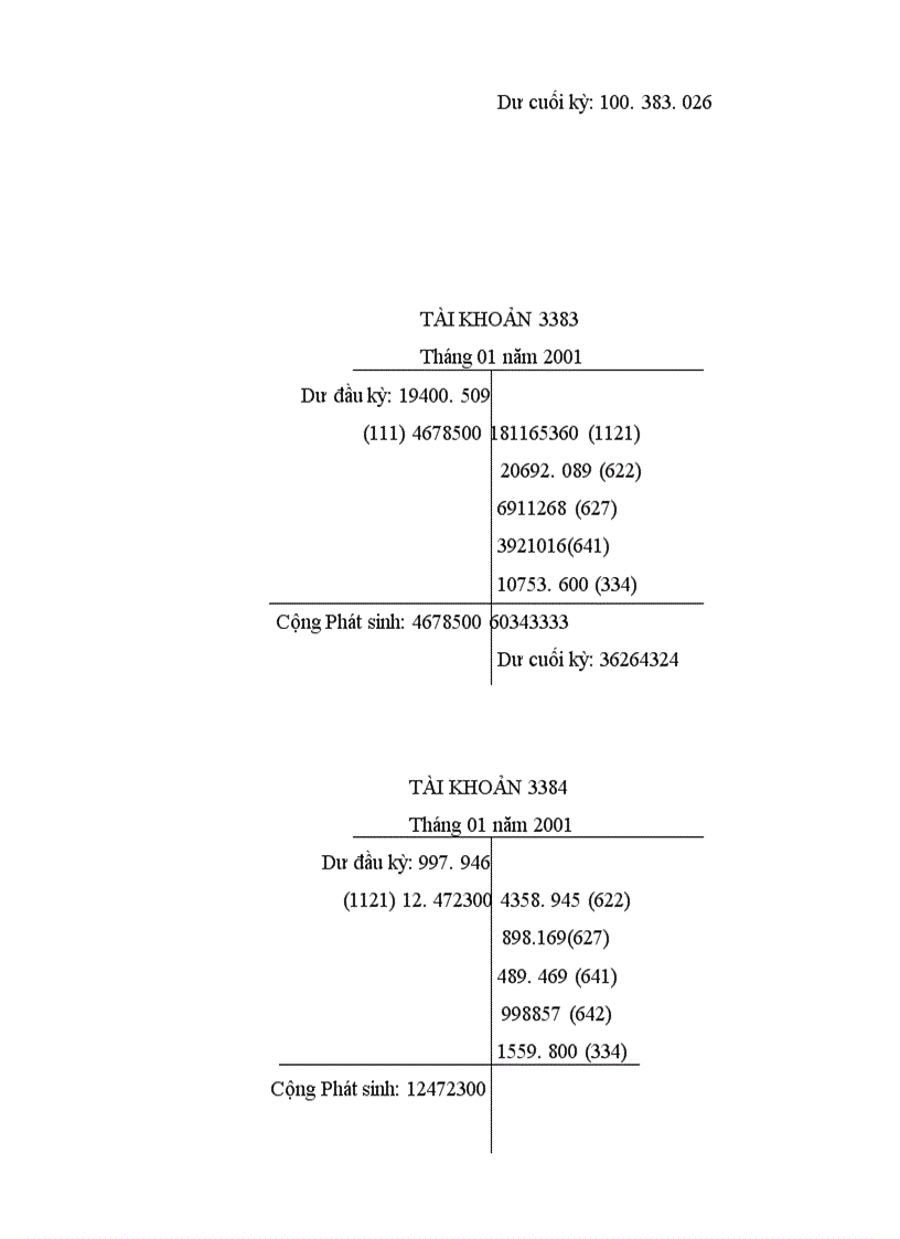 image for page Tiền lương và các khoản trích theo lương tại Tổng công ty phát hành sách Việt Nam
