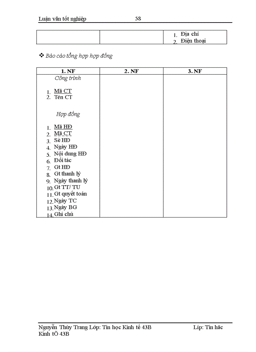 image for page Xây dựng hệ thống thông tin quản lý dự án đầu tư xây dựng khu đô thị 1