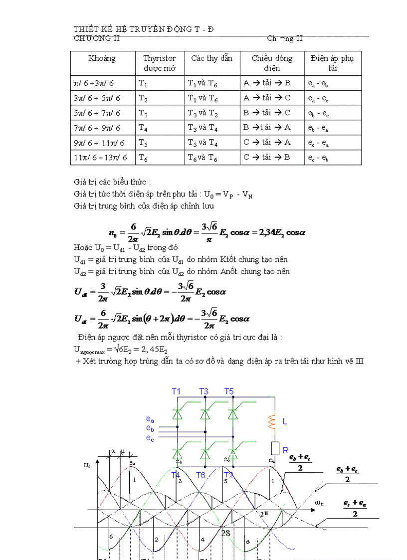 image for page Thiết kế hệ truyền động T Đ 1