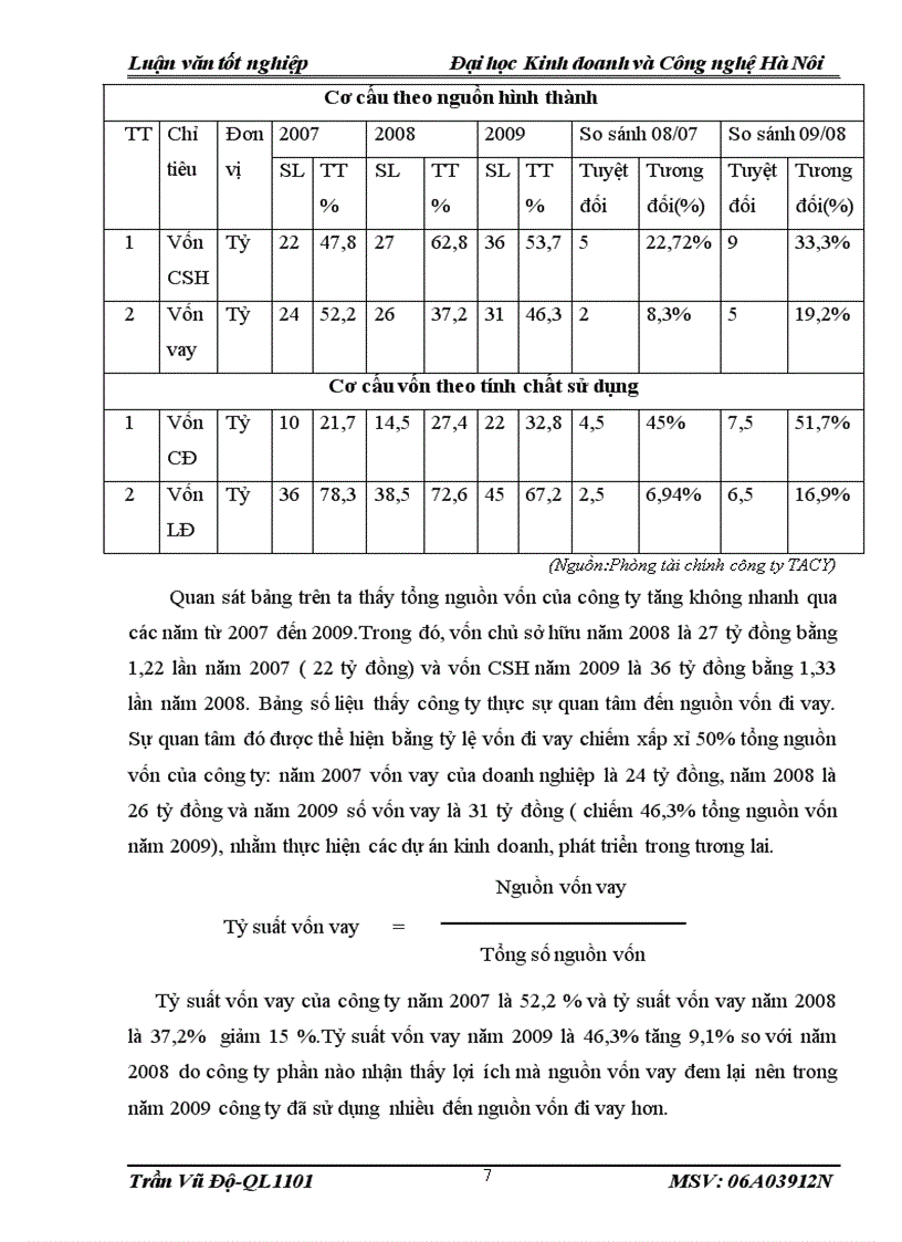 image for page Báo cáo thực tập tổng hợp tại công ty cổ phần tập đoàn TACY