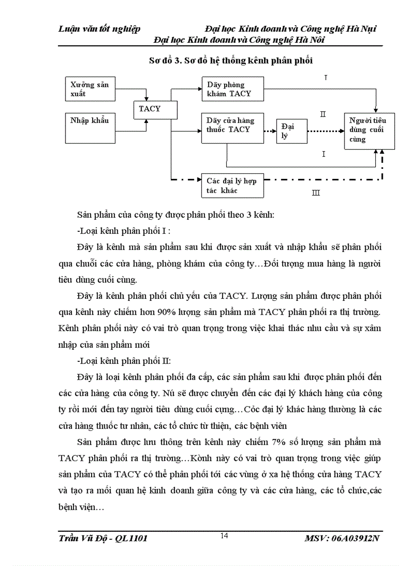 image for page Báo cáo thực tập tổng hợp tại công ty cổ phần tập đoàn TACY