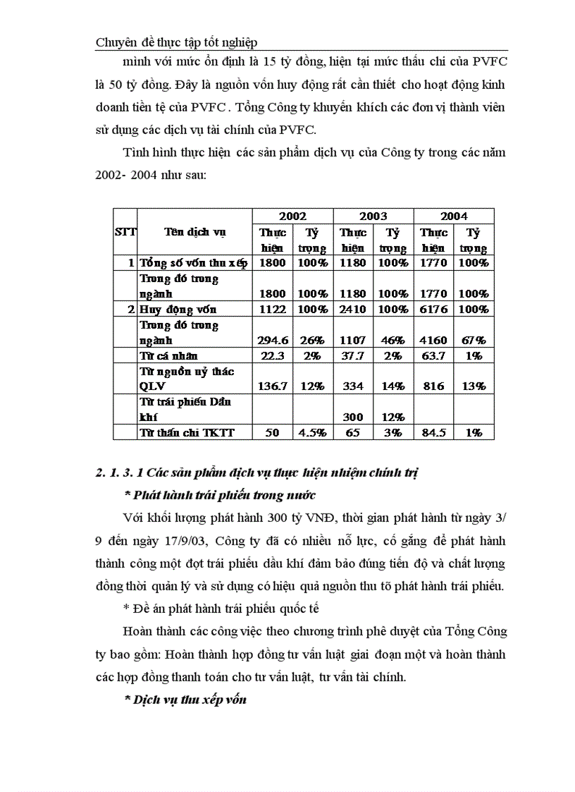image for page Nâng cao chất lượng cho vay trung và dài hạn tại Công ty Tài chính Dầu khí 1