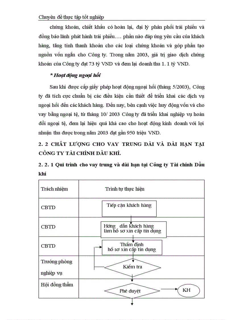 image for page Nâng cao chất lượng cho vay trung và dài hạn tại Công ty Tài chính Dầu khí 1
