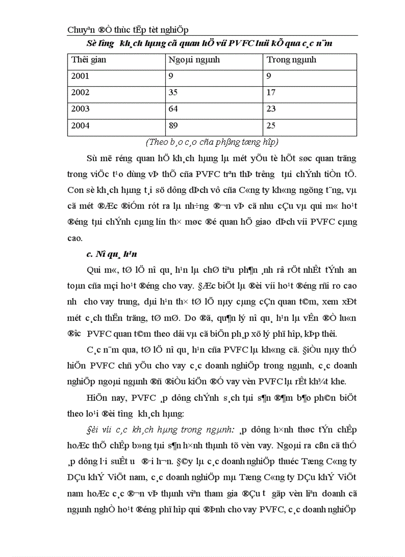 image for page Nâng cao chất lượng cho vay trung và dài hạn tại Công ty Tài chính Dầu khí 1