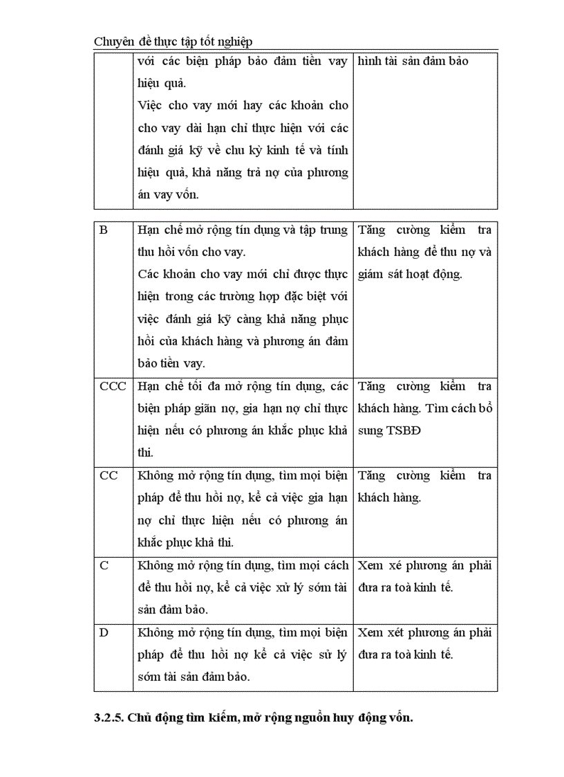 image for page Nâng cao chất lượng cho vay trung và dài hạn tại Công ty Tài chính Dầu khí 1