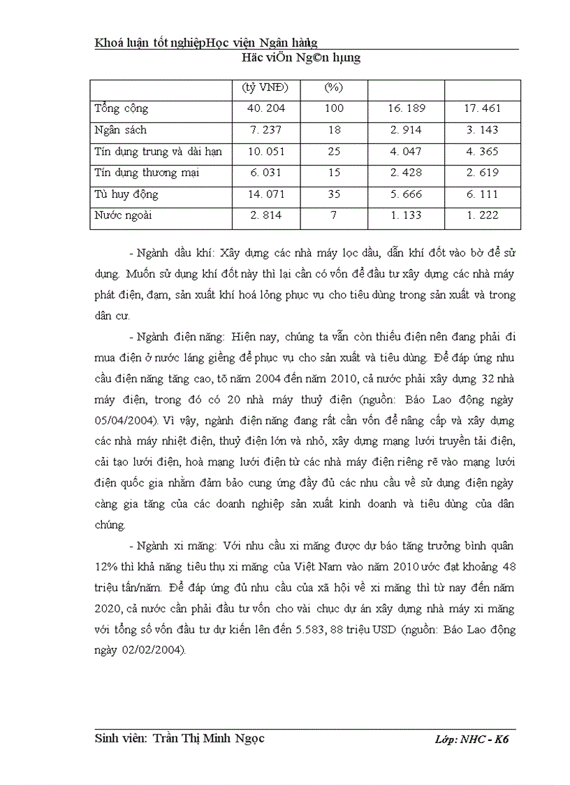 image for page Giải pháp hoàn thiện và phát triển hoạt động cho thuê tài chính tại công ty cho thuê tài chính Ngân hàng ngoại thương Việt Nam 1