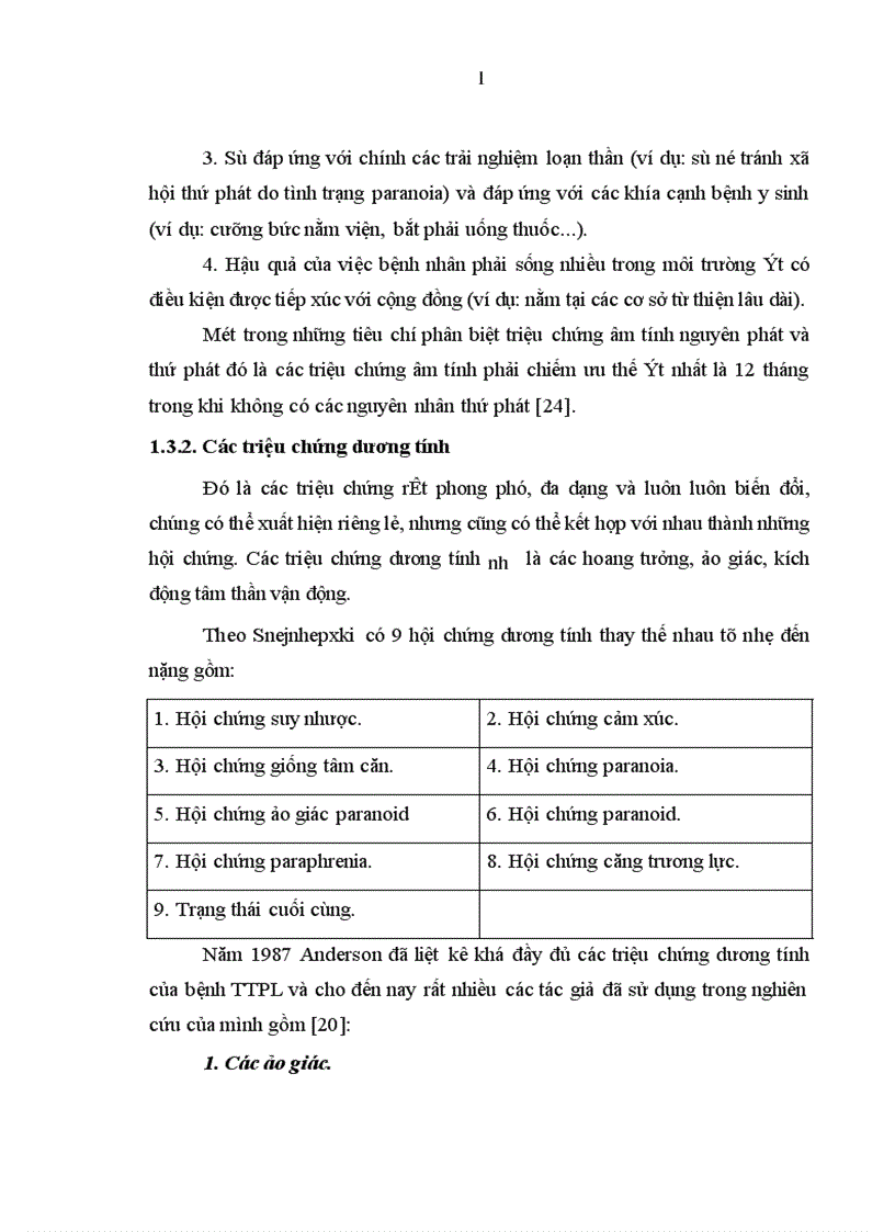 image for page Nghiên cứu đặc điểm lâm sàng bệnh tâm thần phân liệt thể thanh xuân