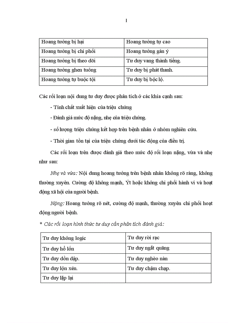 image for page Nghiên cứu đặc điểm lâm sàng bệnh tâm thần phân liệt thể thanh xuân