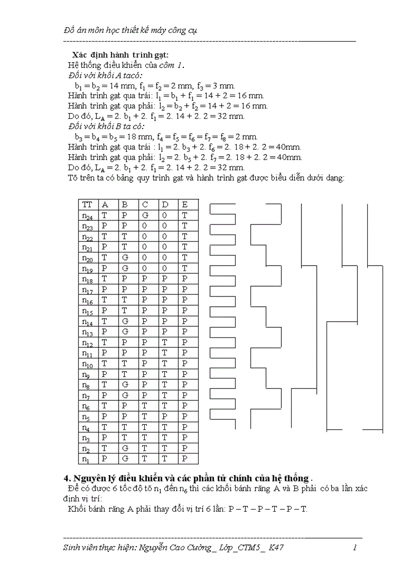 image for page Thiết kế máy công cụ