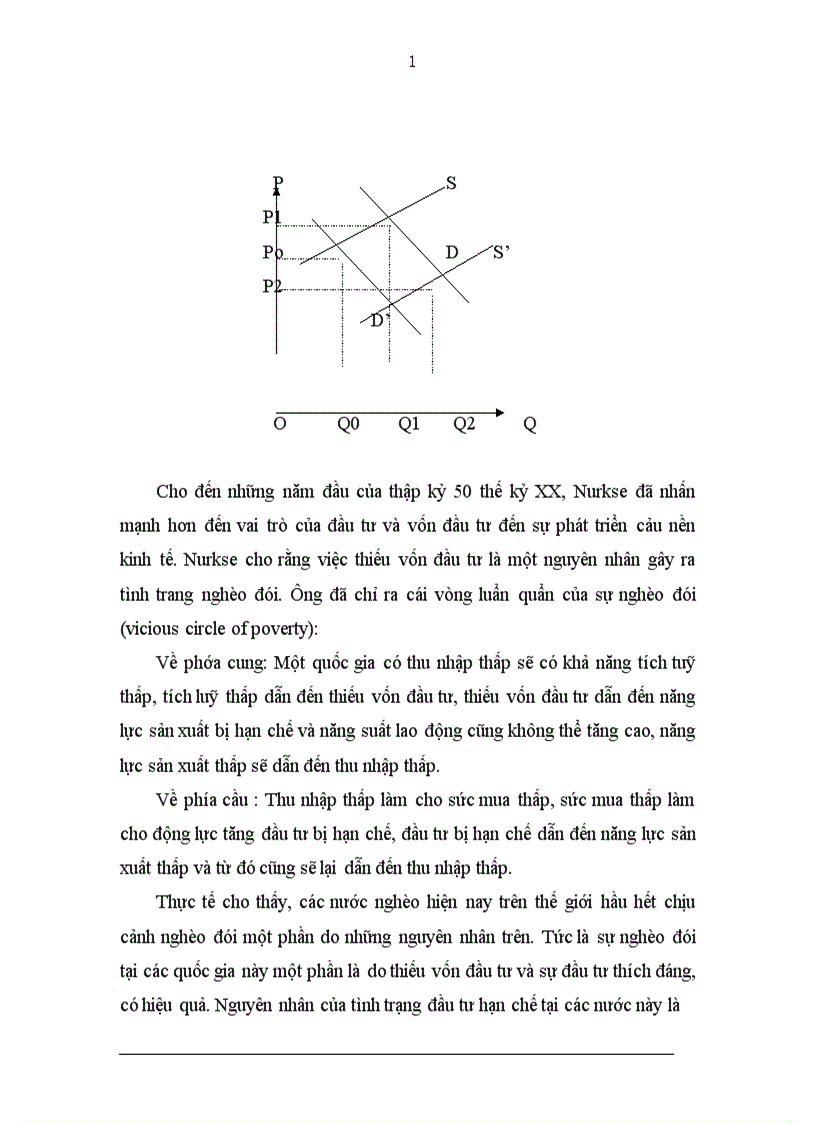 image for page Tình hình huy động vốn đầu tư phát triển ở Việt Nam 1