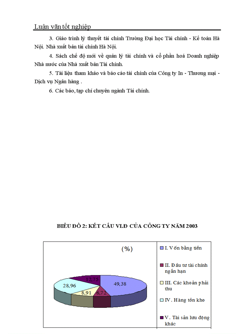 image for page Quản trị và nâng cao hiệu quả sử dụng vốn lưu động tại Công ty In Thương mại Dịch vụ Ngân hàng 1