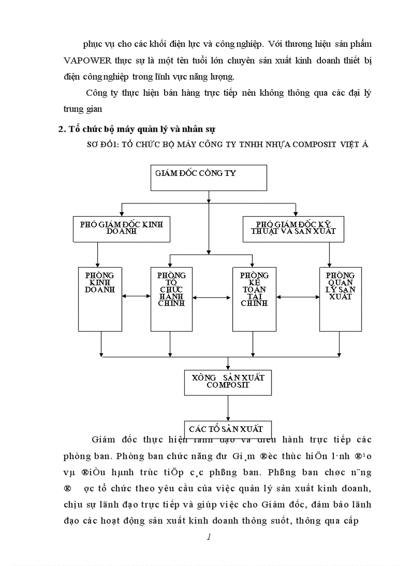 image for page Hoàn thiện công tác kế toán chi phí sản xuất và tính giá thành sản phẩm tại công ty TNHH Nhựa Composit Việt á